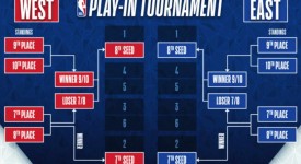 东契奇对话施罗德：立陶宛与希腊上演欧锦赛巅峰对决