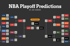 字母哥惊叹！东契奇25岁带队闯总决赛，交易内幕曝光震惊联盟