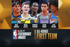 杜兰特加盟火箭勇士宿命对决升级：篮球盛宴竞争白热化