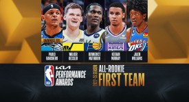 杜兰特加盟火箭勇士宿命对决升级：篮球盛宴竞争白热化